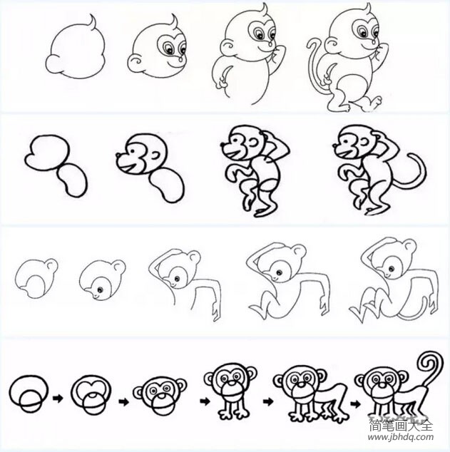 猴子简笔画教程图片
