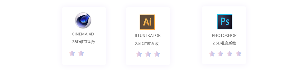 photoshop+Illustrator ʵ2.5DȾ廭-2