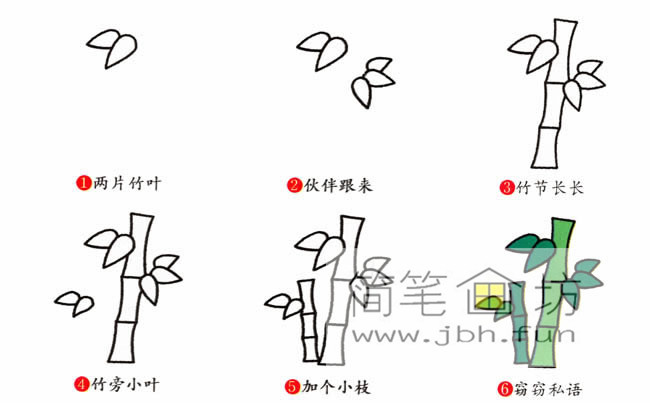 茁壮成长的小竹子的简笔画画法(1)